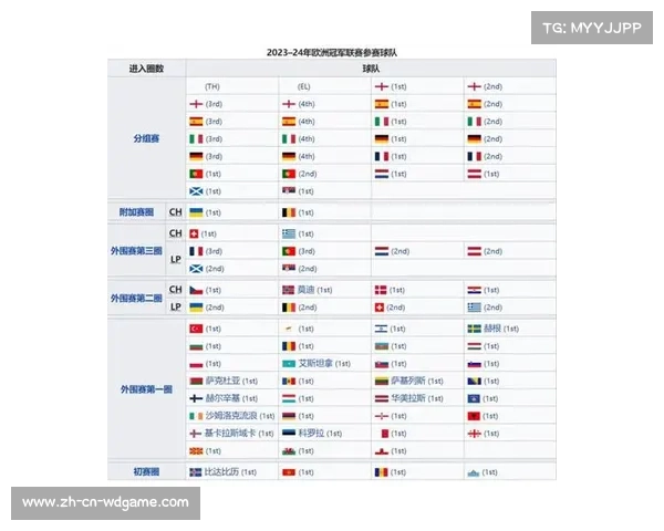 2023至2024赛季法甲联赛完整赛程时间安排及焦点赛事解析 2023至2024赛季法甲联赛完整赛程时间安排及焦点赛事解析