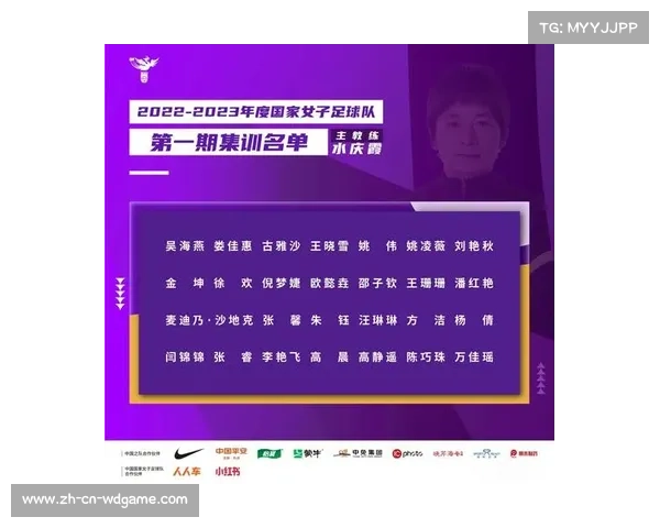 全新中国女足世界杯队伍名单解析与阵容深度分析 全新中国女足世界杯队伍名单解析与阵容深度分析